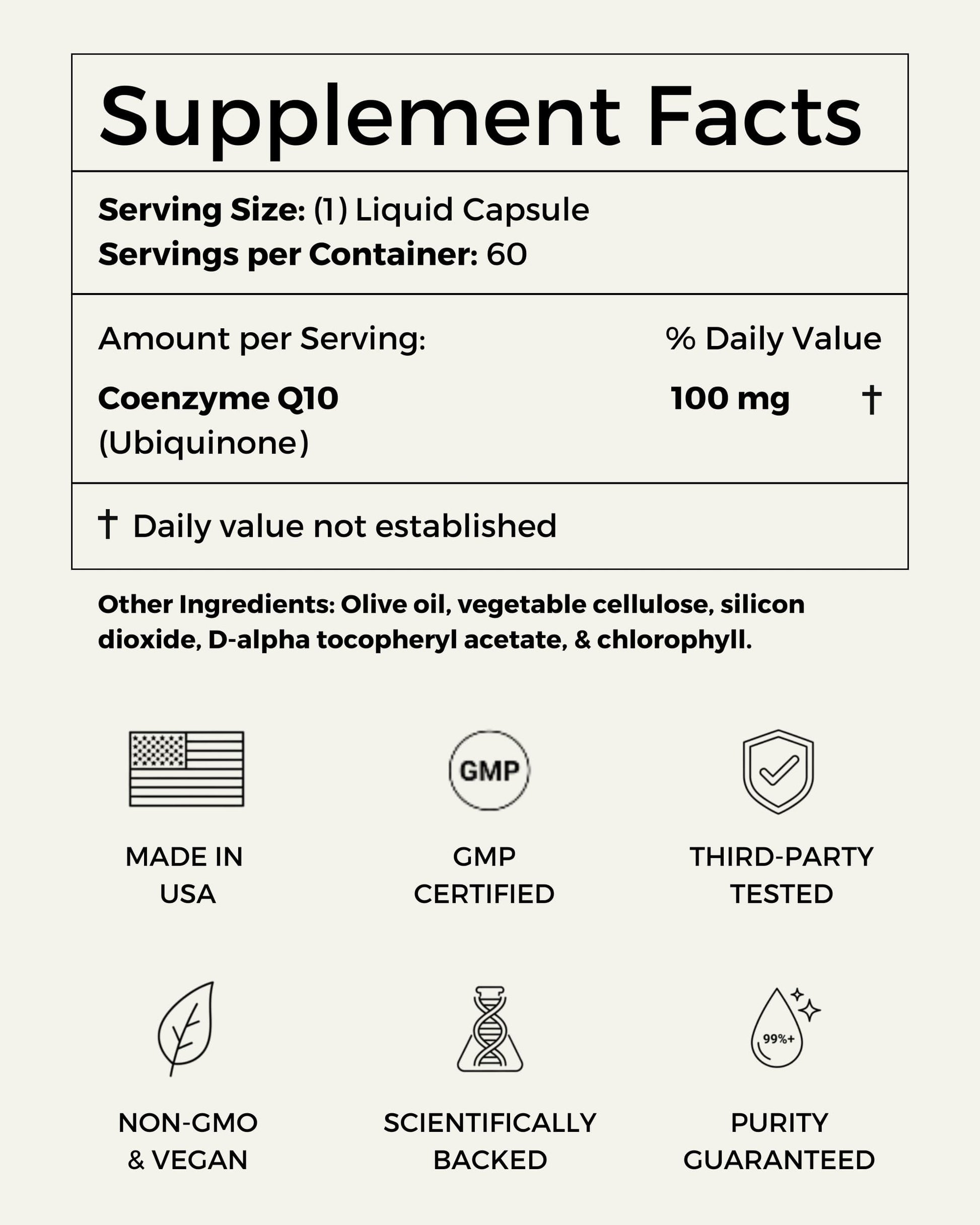 Coenzyme Q10 supplement facts
