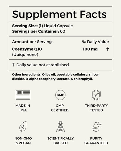 Coenzyme Q10 supplement facts