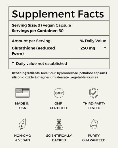 Glutathione supplement facts