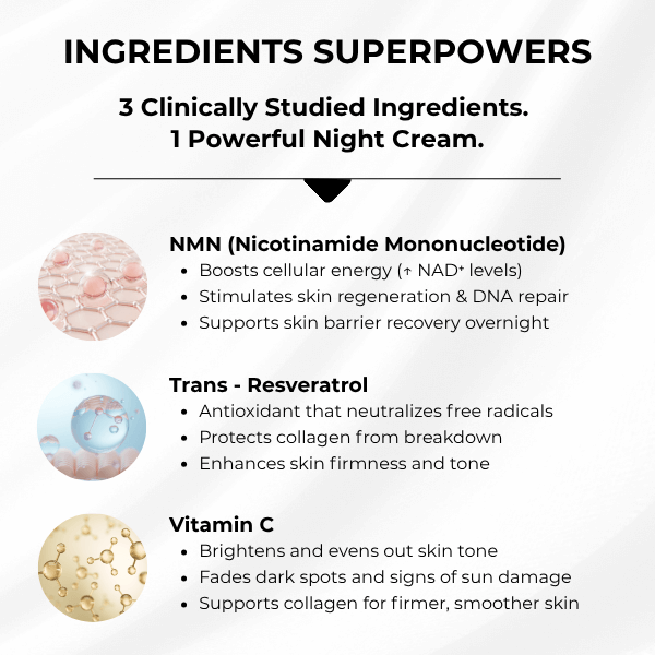 INNOVAGE NMN NAD SERUM by Solensis