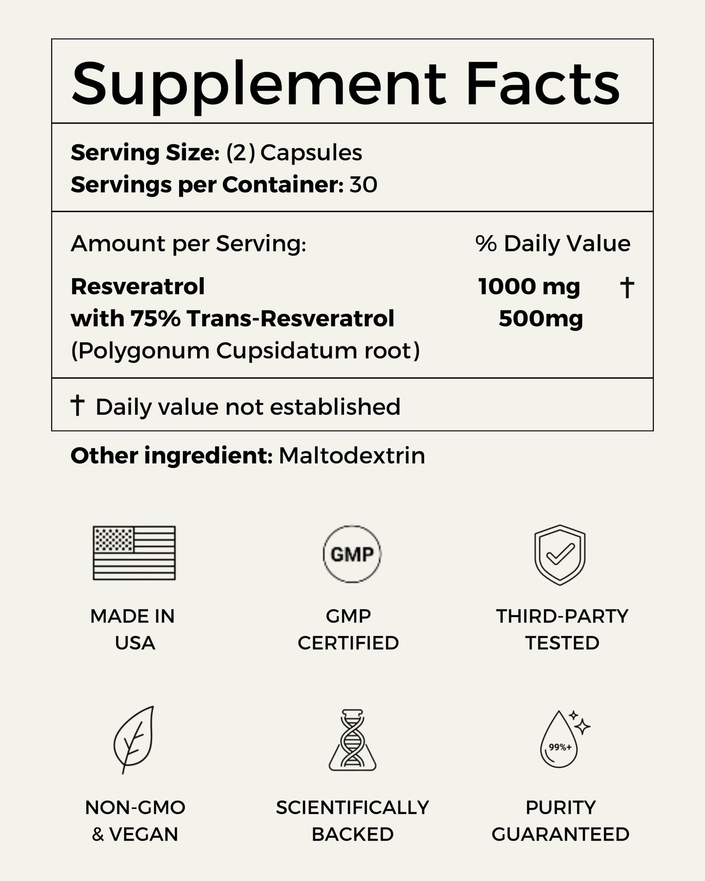 Resveratrol supplement facts